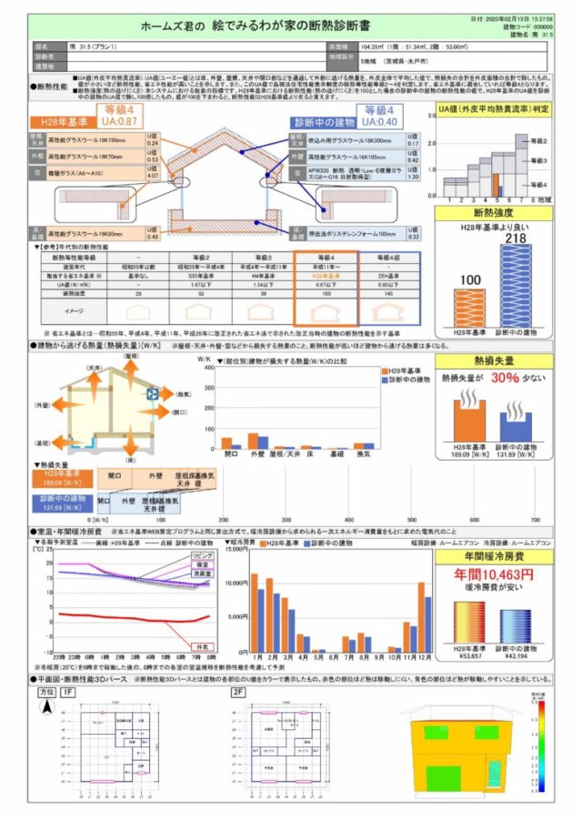 省エネ診断ソフト　バージョンアップ！